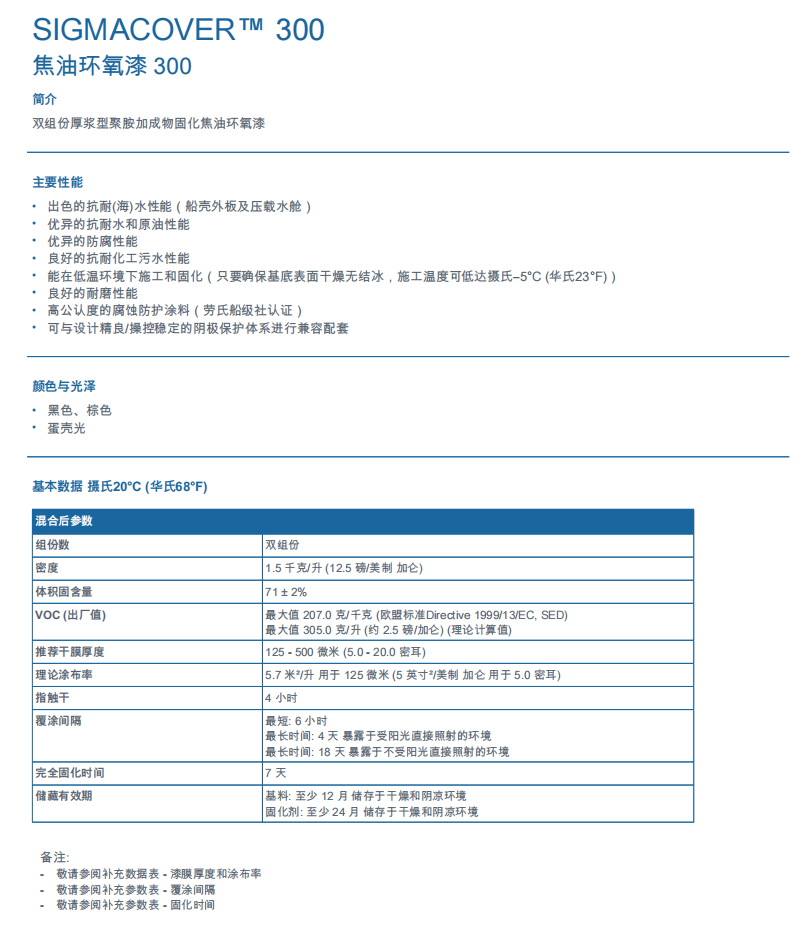 Sigmacover 300焦油环氧漆金属表面防腐涂料